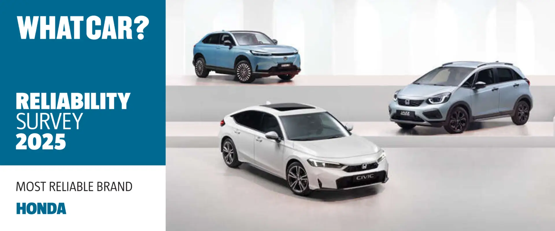 Honda Named Most Reliable Brand in What Car? Reliability Survey 2025
